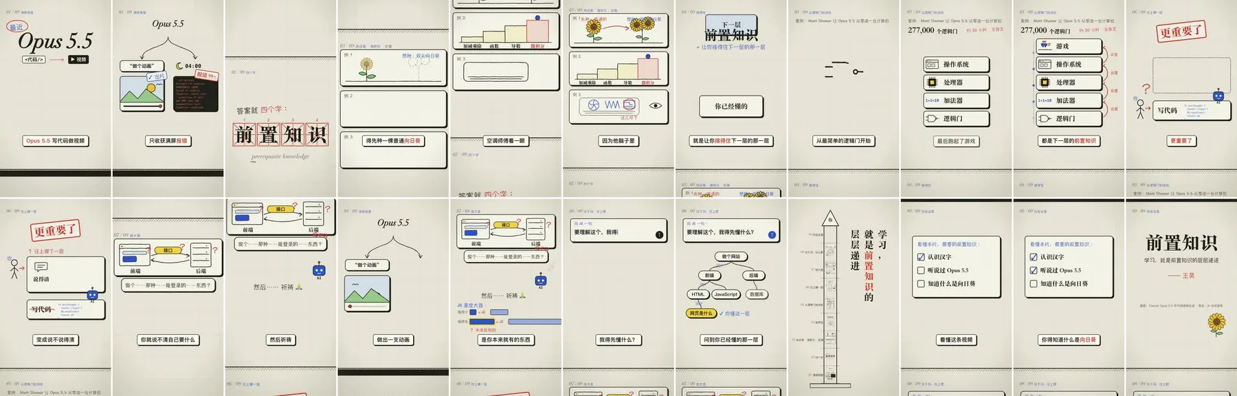 《前置知识》的 30 张抽帧：方格纸上的手绘卡片、田字格盖章“前置知识”、向日葵、逻辑门塔和一栋层层搭起的楼。