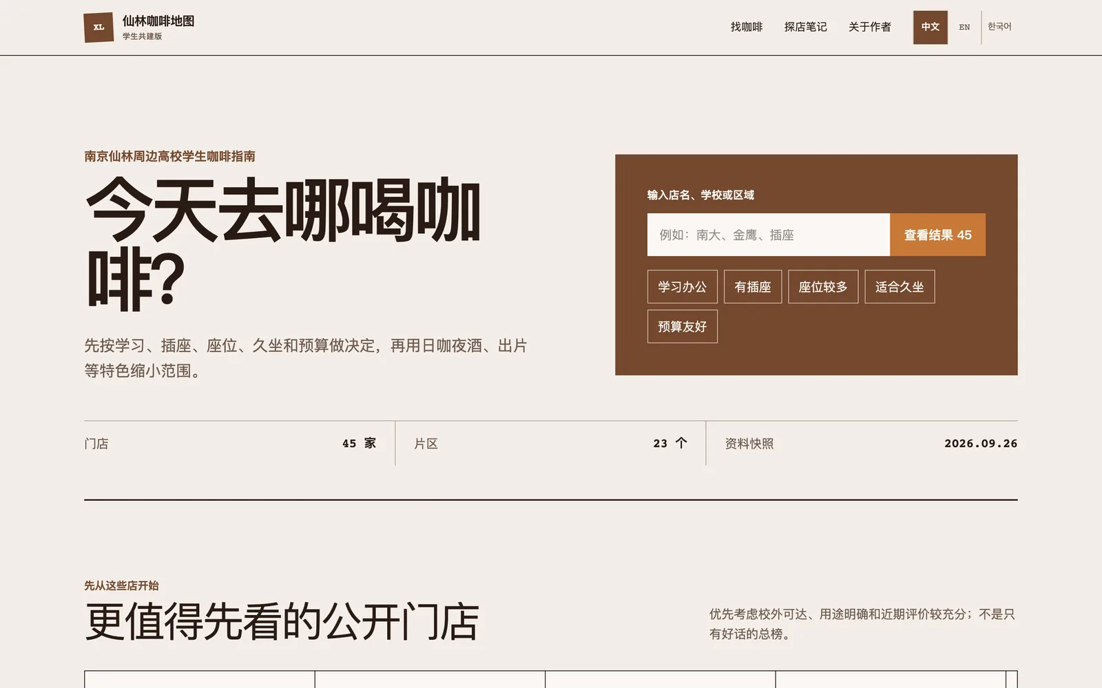 仙林咖啡地图首页：大标题“今天去哪喝咖啡？”，右边是搜索框和学习办公、有插座、座位较多、适合久坐、预算友好五个快速条件。